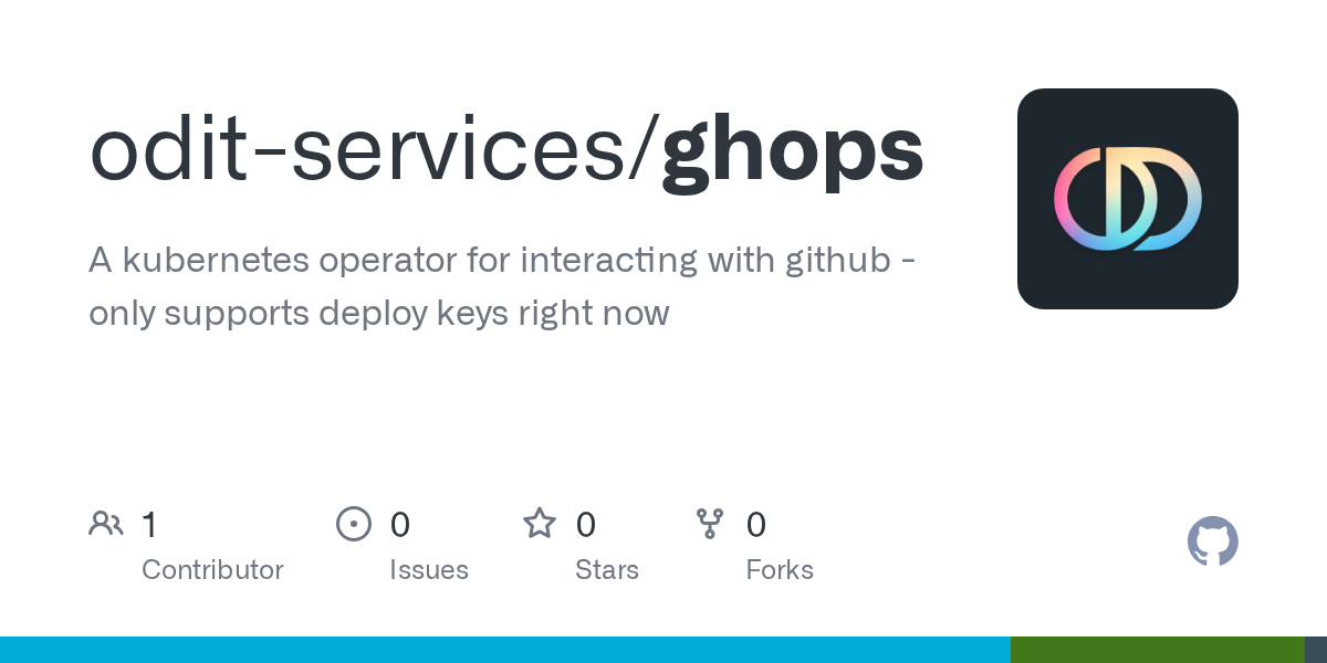 GitHub Opengraph Image